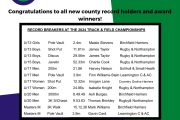 County Championships 2024 - Results & Records